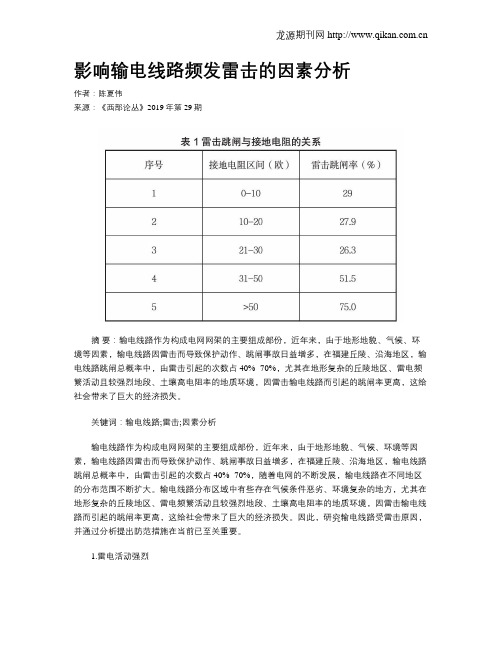 影响输电线路频发雷击的因素分析