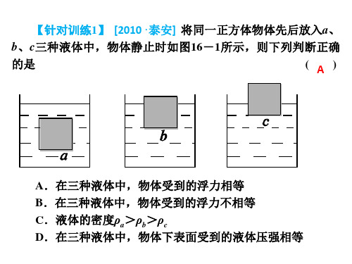 中考物理—浮力复习