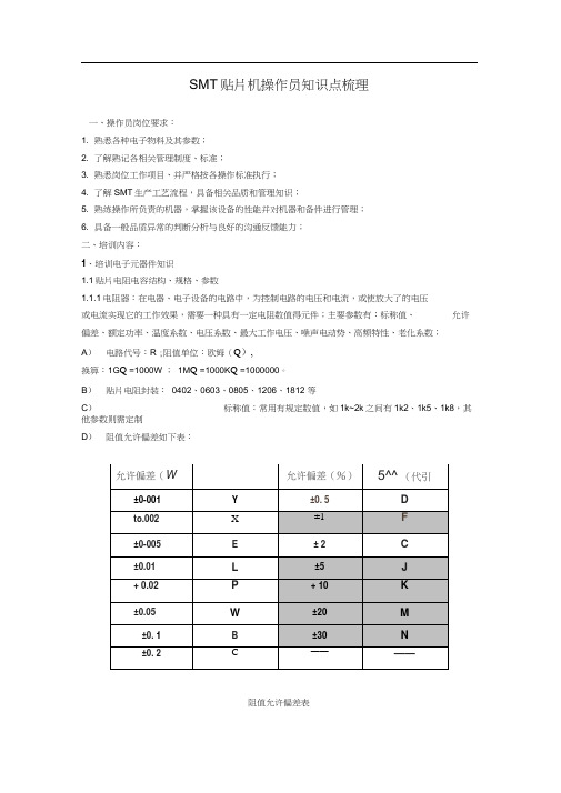 SMT贴片机操作员知识点梳理