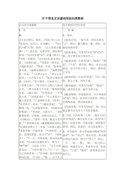 18个常见文言虚词用法归类简表