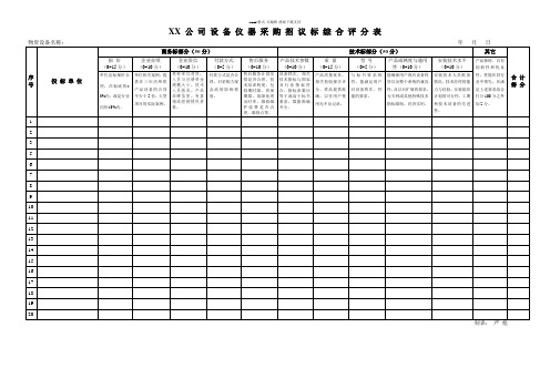 XX公司设备仪器采购招标评分表(范本)