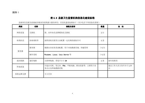 县级卫生监督机构信息化建设标准