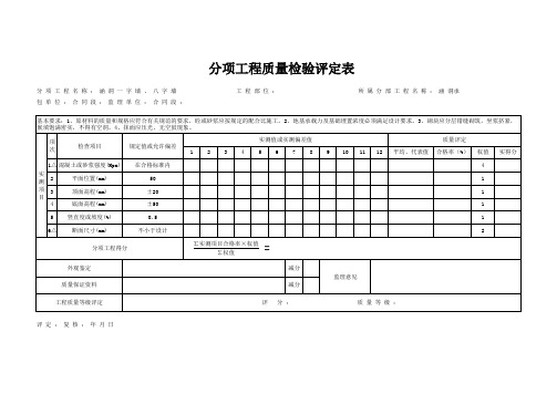 一字墙、八字墙质量检验评定表