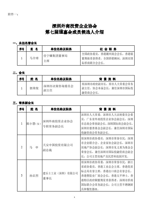 深圳投资商会会员