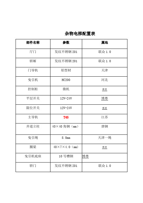 电梯配置表