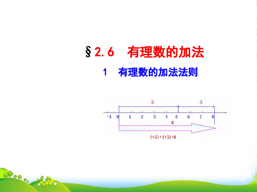 华师大七年级数学上册《有理数的加法法则》课件(共24张PPT)