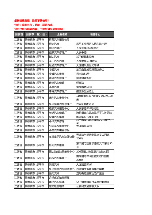 新版江西省景德镇市乐平市汽车维修企业公司商家户名录单联系方式地址大全132家