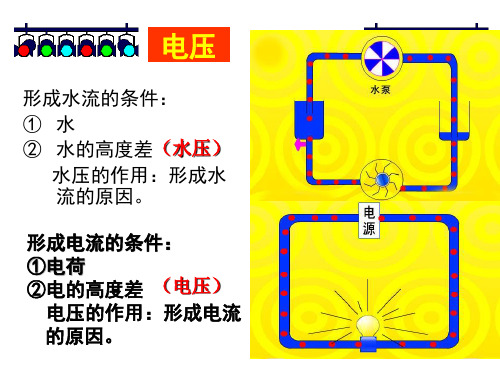 电压、电压表及其使用(PPT课件(初中科学)14)