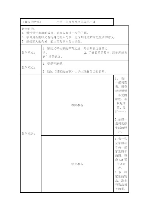 我家的故事