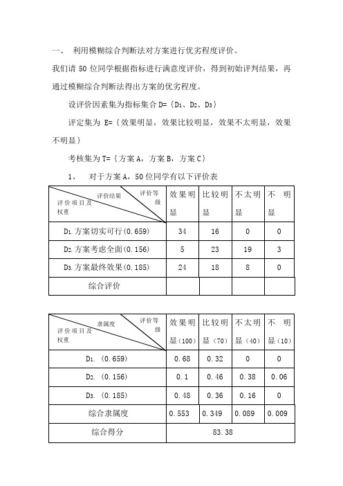 模糊综合评判法