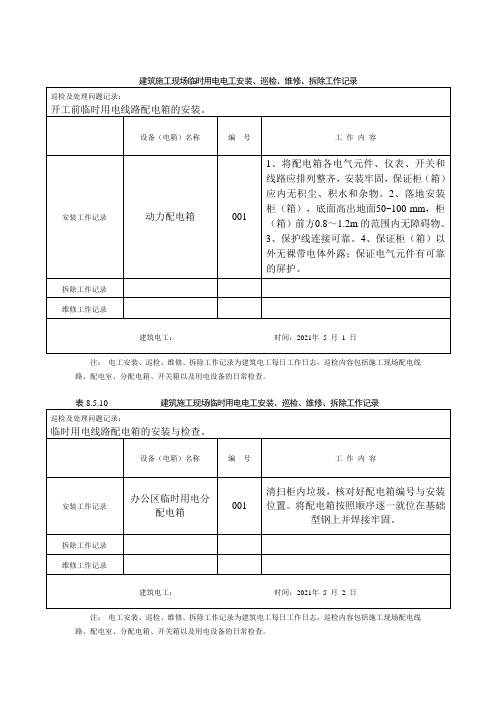 电工巡查记录表