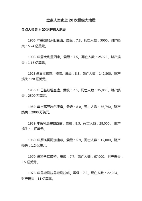 盘点人类史上20次超级大地震