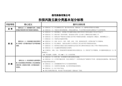 担保风险五级分类基本划分标准