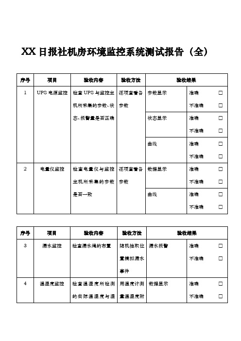 机房环境监控系统测试报告(全)