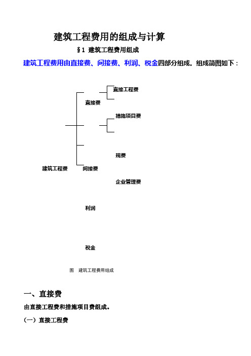 费用的组成与计算