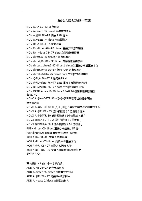 单片机指令功能一览表