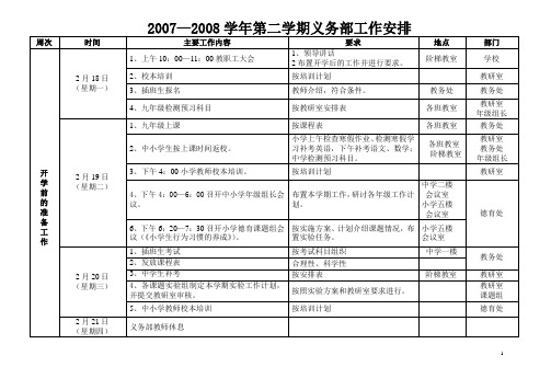 2007—2008学年第二学期义务部工作安排