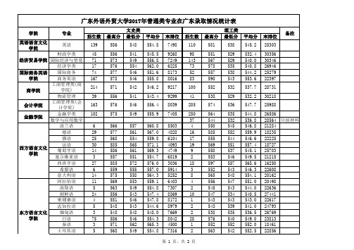 广东外语外贸大学2017年普通类专业在广东录取情况统计表