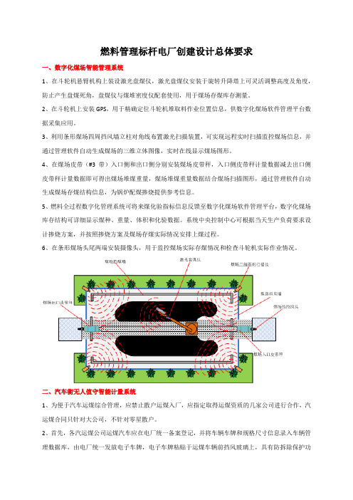 (0120)燃料管理标杆电厂创建设计总体要求