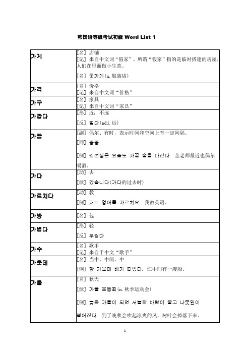 韩语初级词汇