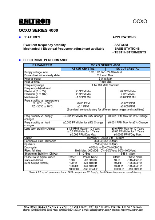 OX2140中文资料