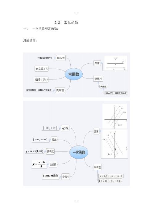 常见函数(附思维导图)