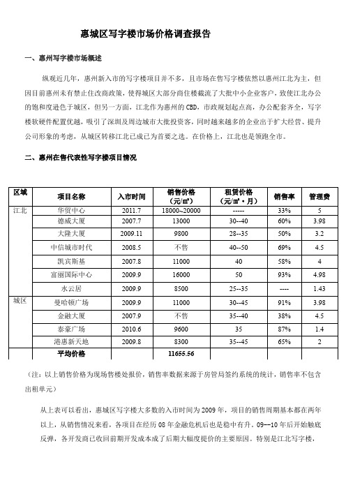 惠城区写字楼市场价格调查报告