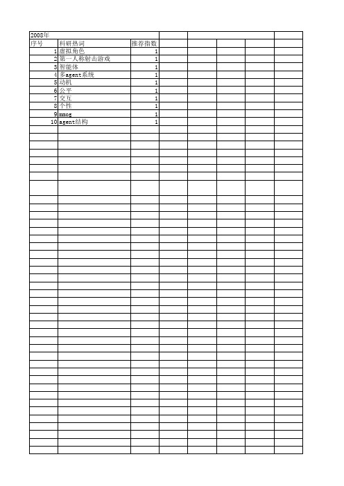 【计算机科学】_游戏_期刊发文热词逐年推荐_20140724