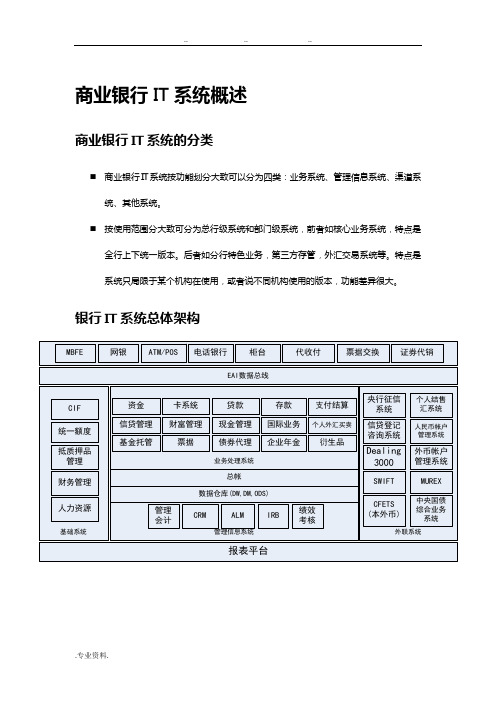 (整理)商业银行IT系统架构