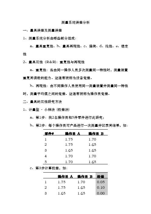 量具误差及测量误差