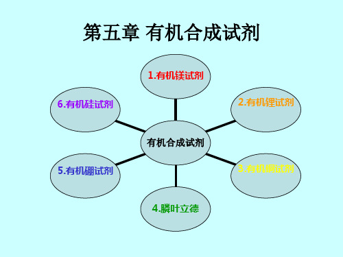 第五章 有机合成试剂