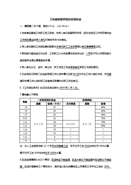 工伤保险应知应会测试题(含正确答案)