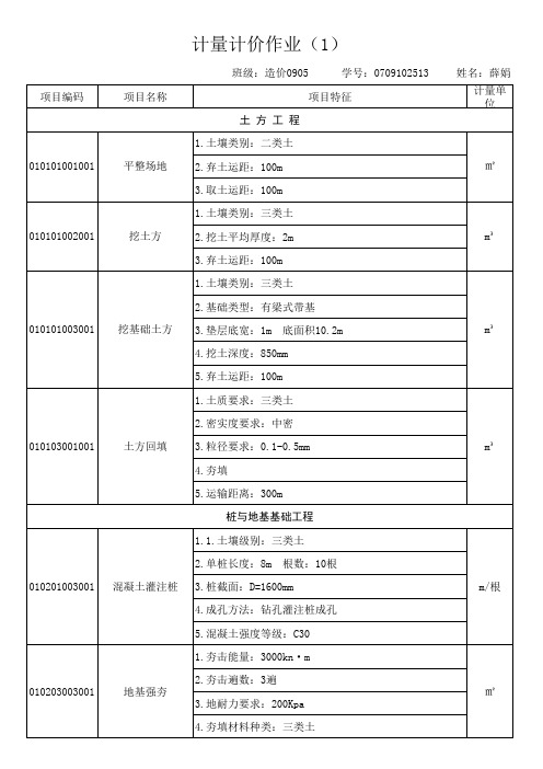 计量计价作业1