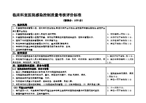 临床科室医院感染控制质量考核评价标准---文本资料