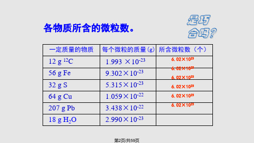 物质的量及其有关计算