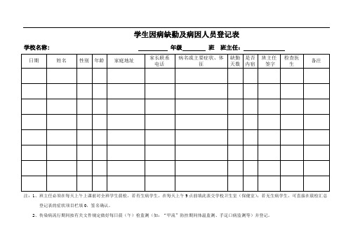 学生因病缺勤人员登记表