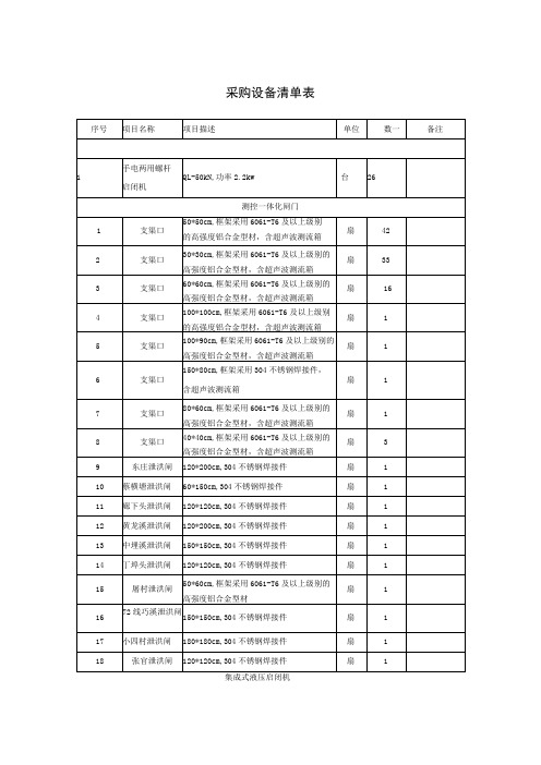 采购设备清单表