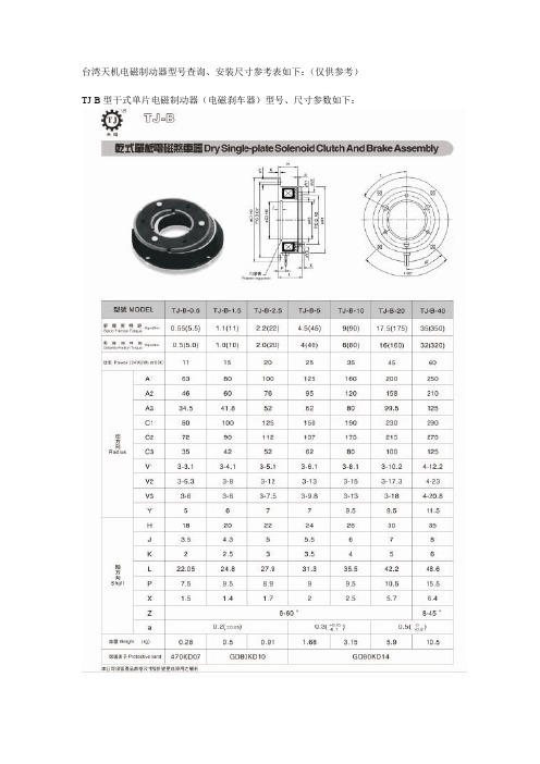 电磁制动器型号查询