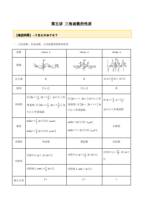 高考数学一轮复习讲义(提高版) 专题3.5 三角函数的性质(解析版)