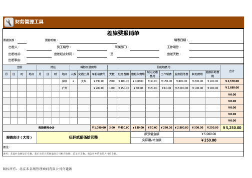 公司、企业费用报销单模板