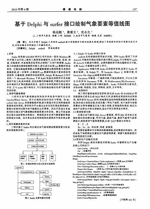 基于Delphi与surfer接口绘制气象要素等值线图