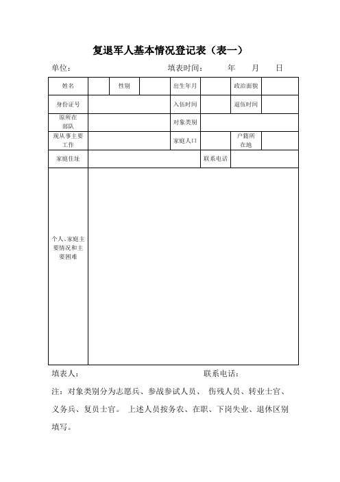 复退军人基本情况登记表