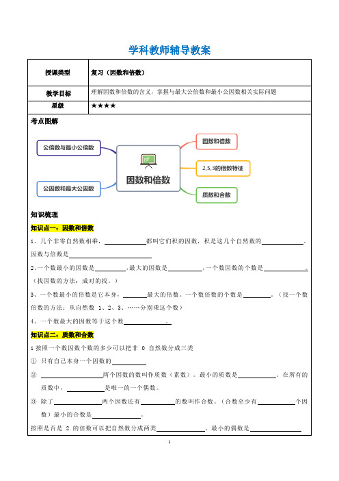 五年级下册数学因数与倍数单元复习知识梳理与总结