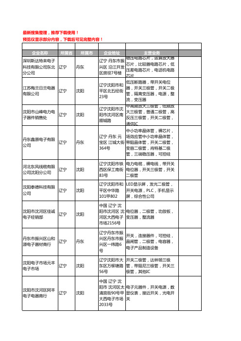 新版辽宁省开关二极管工商企业公司商家名录名单联系方式大全12家