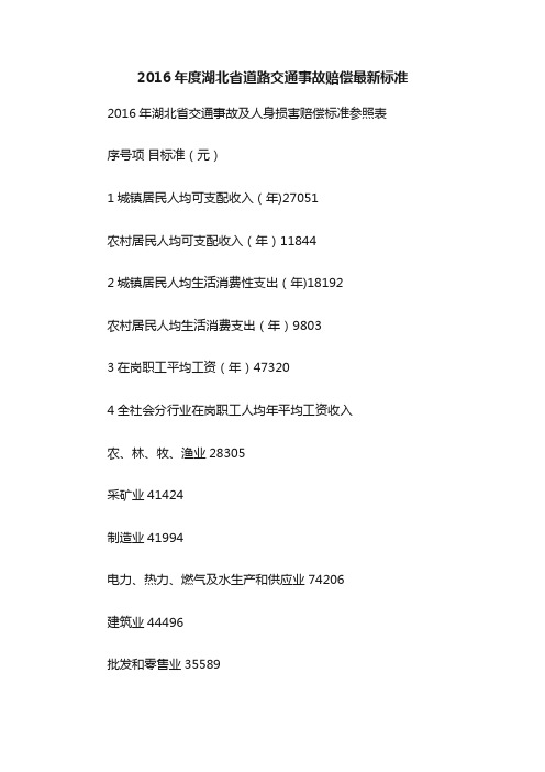 2016年度湖北省道路交通事故赔偿最新标准