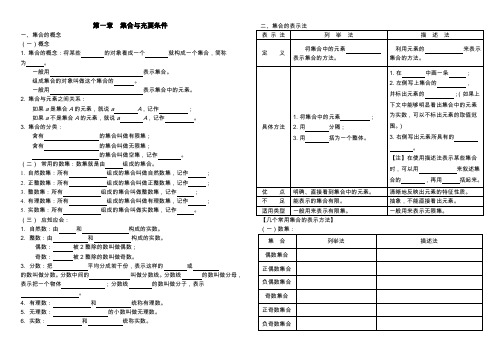 职高数学基础模块各章节复习提纲