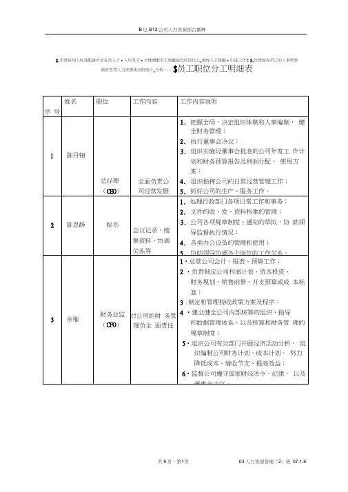 员工职位分工明细表