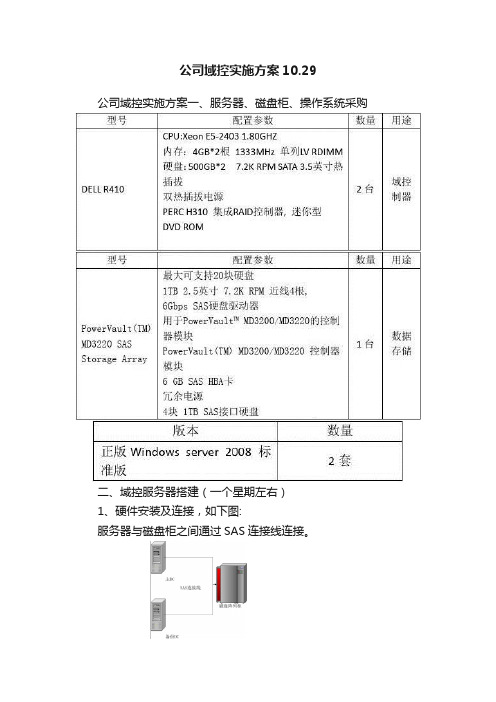 公司域控实施方案10.29