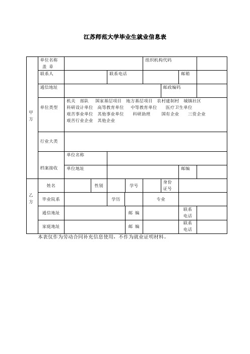 江苏师范大学毕业生就业信息表