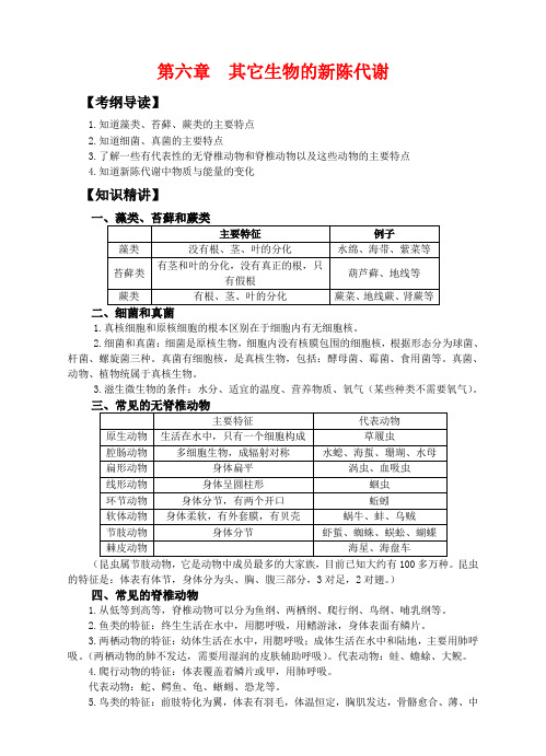 中考科学一轮复习——其他生物的新陈代谢 浙教版